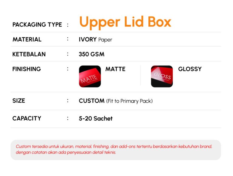 Slide-Spesifikasi-Pacaging-Box-1